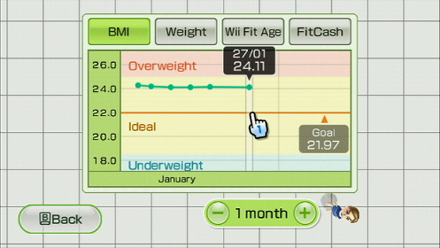 Wii Fit Tracking Wii Fit Tracking