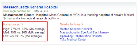 Bing Hospital Ratings Bing Hospital Ratings